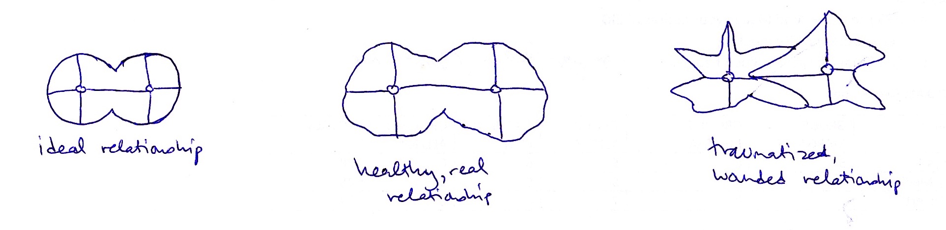 medicinewheeldrawings2