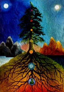 treechakras